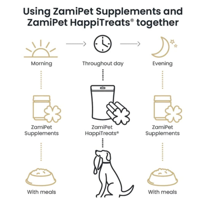 ZamiPet Senior Support Chewable Dog Supplement 300G - 60 Chews