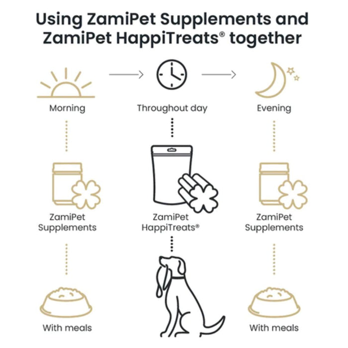 ZamiPet Best Start Puppy Multi Vitamin 300G - 100 Chews