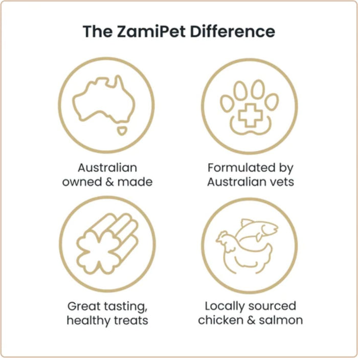 ZamiPet HappiTreats Skin & Coat 200G - 30 Chews