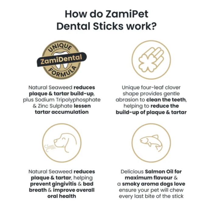 ZamiPet Dental Sticks Relax & Calm Small Dogs 190G - 10 Sticks